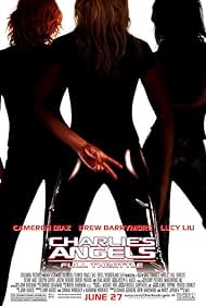 Charlie's Angels: Full Throttle Soundtrack (2003) cover