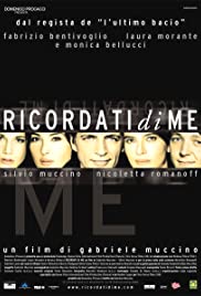 Acuérdate de mí (2003) cover